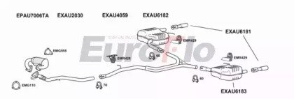 EuroFlo AUA527D 4001