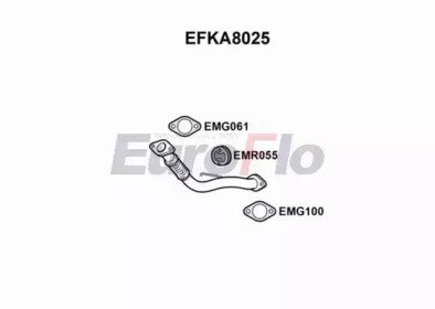 EuroFlo EFKA8025
