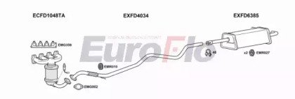 EuroFlo FDFIE13 1018