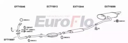 EuroFlo TYAVE20 3001B