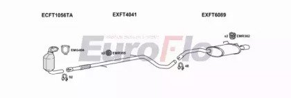 EuroFlo FT50013D 1001C