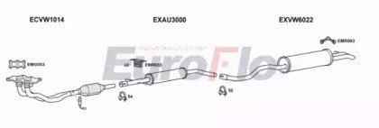 EuroFlo VWGOL16 3001
