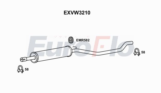 EuroFlo EXVW3210