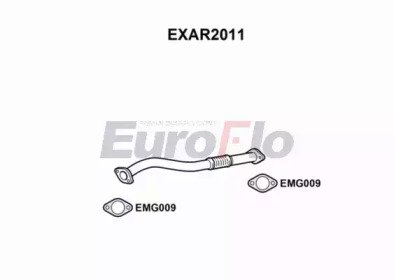 EuroFlo EXAR2011