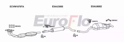 EuroFlo VWGOL23 1004B