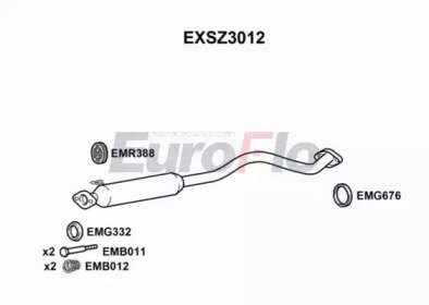EuroFlo EXSZ3012 EuroFlo EXSZ3012