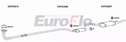 EuroFlo FDESC16 1004