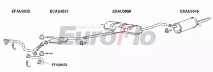 EuroFlo AUA428 3001A