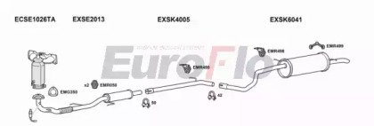 EuroFlo SKROO12 6004B