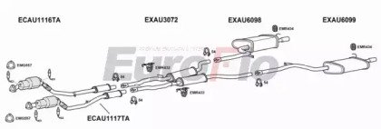 EuroFlo AUA632 3004A