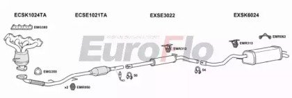 EuroFlo VWPOL16 1008A