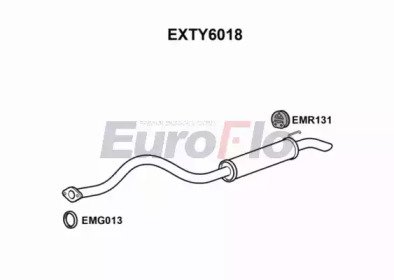 EuroFlo EXTY6018