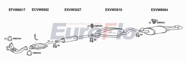 EuroFlo VWVEN28 2001 EuroFlo VWVEN28 2001