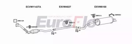 EuroFlo VWPOL14D 1004A