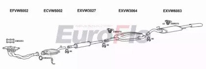 EuroFlo VWPAS20 2008