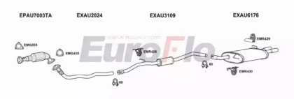 EuroFlo AUA520D 4004C
