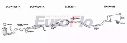 EuroFlo SKOCT14 1008B