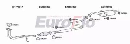 EuroFlo HYACC13 4001A