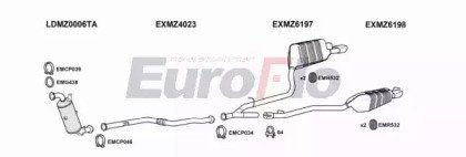 EuroFlo MZE2521D 0304LHD