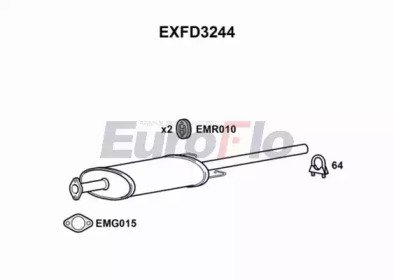 EuroFlo EXFD3244