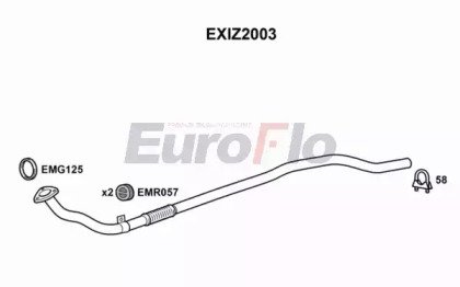 EuroFlo EXIZ2003