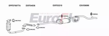 EuroFlo VOC3016D 4001E