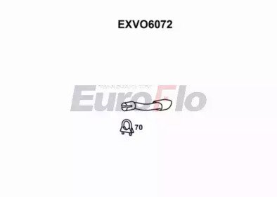 EuroFlo EXVO6072 EuroFlo EXVO6072