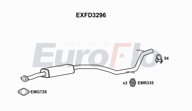 EuroFlo EXFD3296 EuroFlo EXFD3296