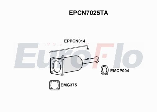 EuroFlo EPCN7025TA