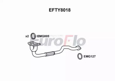 EuroFlo EFTY8018