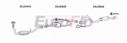 EuroFlo LRDEF25D 7029B