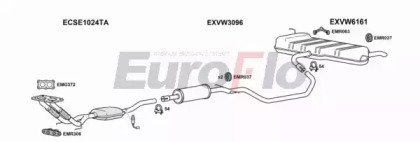 EuroFlo VWTOUR16 6001D