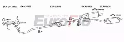 EuroFlo AUA418 3032A