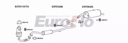EuroFlo FDFIE10 1014