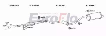 EuroFlo AR15625 2001A