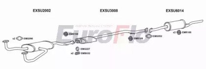 EuroFlo SUEST16 3008