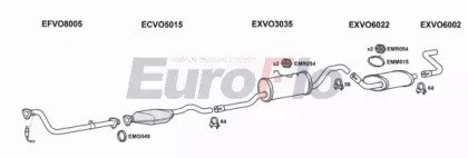 EuroFlo VO76023 2004C