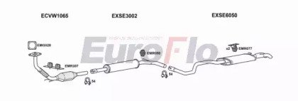 EuroFlo VWPOL19D 2008A