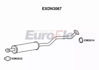 EuroFlo EXDN3067