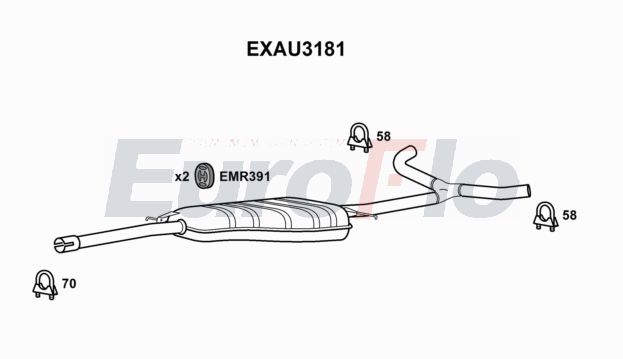 EuroFlo EXAU3181