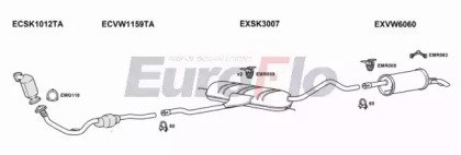 EuroFlo SKSUP25D 2004
