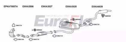 EuroFlo KASED22D 6001B