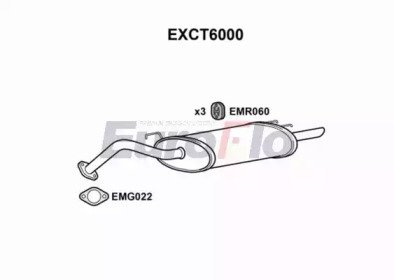 EuroFlo EXCT6000