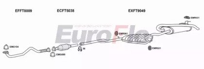EuroFlo FTBRAV19D 1004B