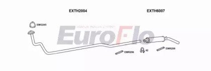 EuroFlo THHER13 5001