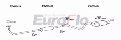 EuroFlo VWGOL19D 1001A