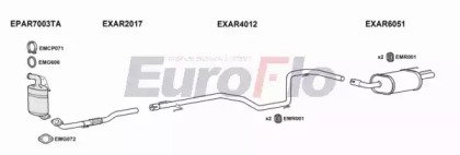 EuroFlo AR15920D 2001A