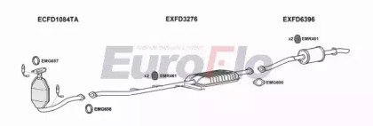 EuroFlo FDMAV20 3001