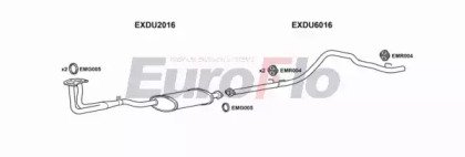 EuroFlo DUFOU20 3001B