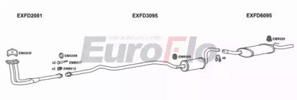 EuroFlo FDESC11 1001D